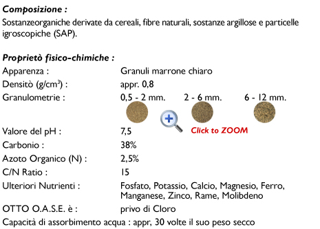 pro_4_it